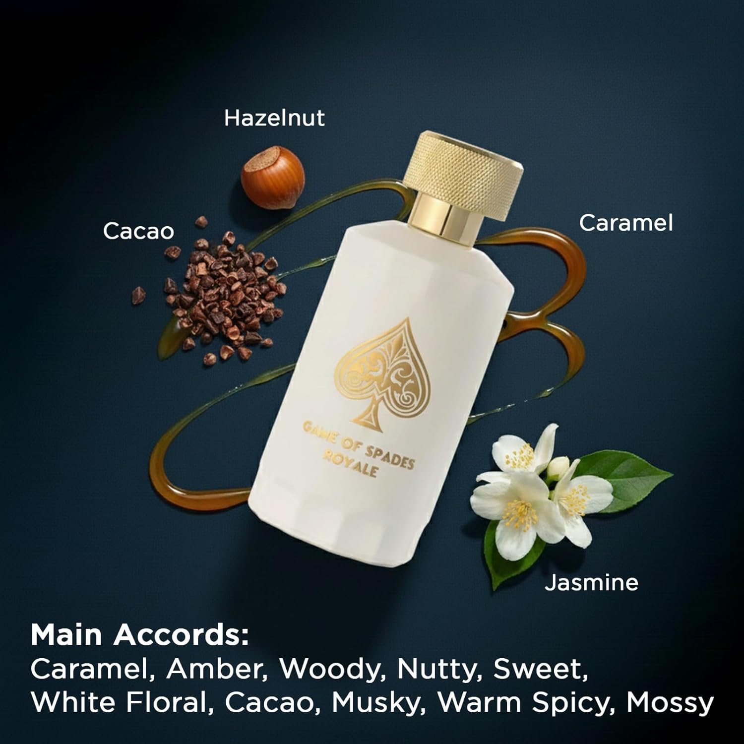 Perfume Fragrance Rose - Nova Chegada Jo Milano Game Of