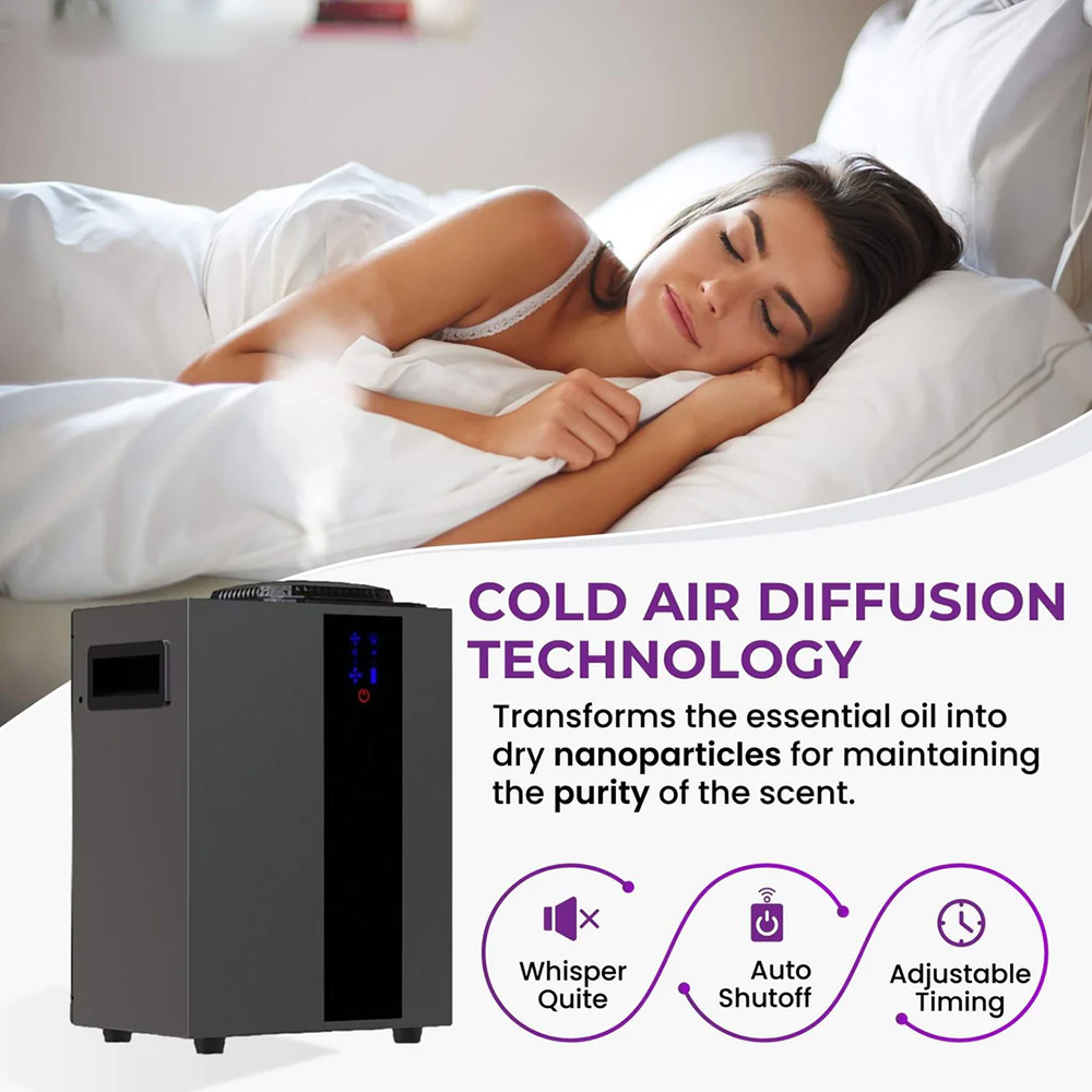 NAMSTE 4000m3 Sistema HVAC Dif - Perfume Room Fragrance avaliação e preço